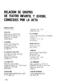 Relación de grupos de Teatro Infantil y Juvenil conocidos por la AETIJ