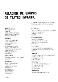 Boletín Iberoamericano de Teatro para la Infancia y la Juventud, núm. 28 (enero-marzo 1983). Relación de Grupos de Teatro Infantil
