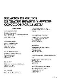 Boletín Iberoamericano de Teatro para la Infancia y la Juventud, núm. 46 (septiembre-diciembre 1989). Relación de grupos de teatro infantil y juvenil conocidos por la AETIJ