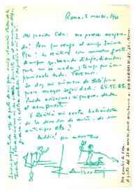 Carta de Rafael Alberti a Camilo José Cela. Roma, 5 de marzo de 1966
