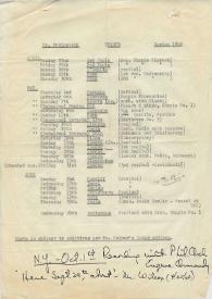 Itinerario de conciertos de Arthur Rubinstein : 1968