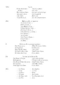 Aparato crítico. A lo que obliga el ser rey