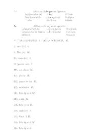 Aparato crítico. El Conde don Sancho Niño