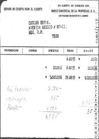 Estado de cuentas de cheques del Banco Comercial de la Propiedad para Carlos Esplá | Biblioteca Virtual Miguel de Cervantes