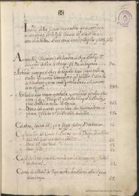 Sucesos de los años 1601 a 1610  | Biblioteca Virtual Miguel de Cervantes
